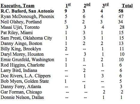 Screen Shot 2014-05-07 at 11.01.13 AM